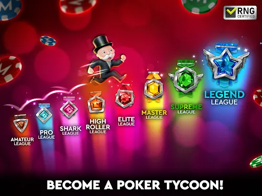 MONOPOLY Poker - Texas Holdem screenshot 22